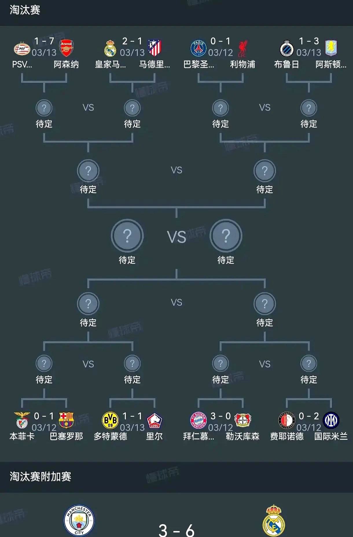 皇马惊险大胜，出线晋级欧冠十六强