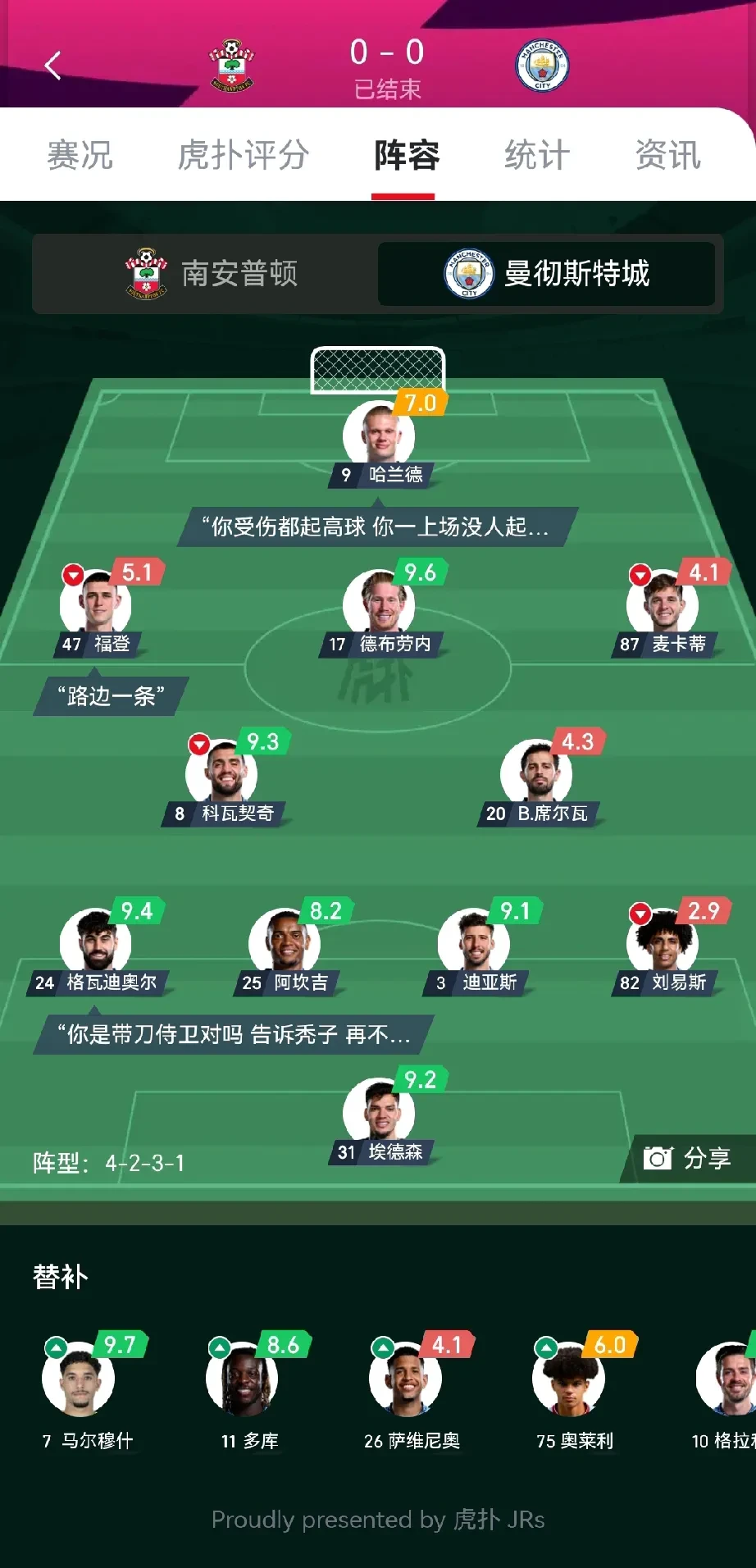 熊猫直播tv-曼城2-0击败切尔西，继续领跑积分榜
