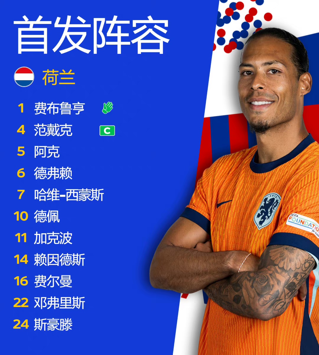 熊猫体育app-荷兰不敌尼日利亚，遭遇一场惨痛的失利的简单介绍