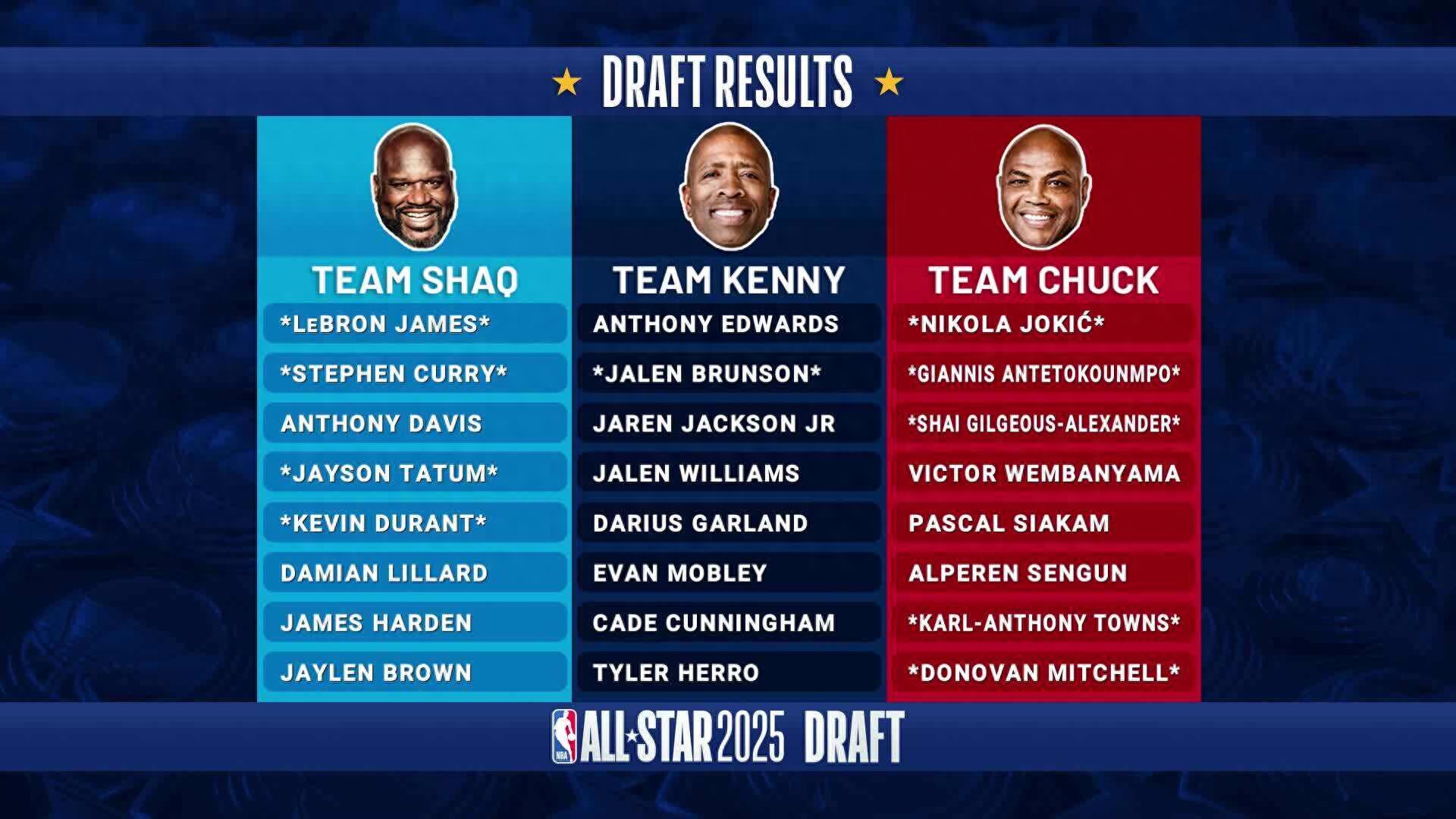 熊猫体育中国App-全明星赛精彩纷呈，大咖球员争夺MVP头衔